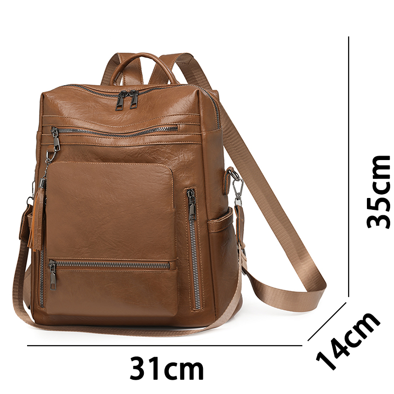 Vintage Leather Look Backpack  - đánh giá và giá Vintage Fashion Looks